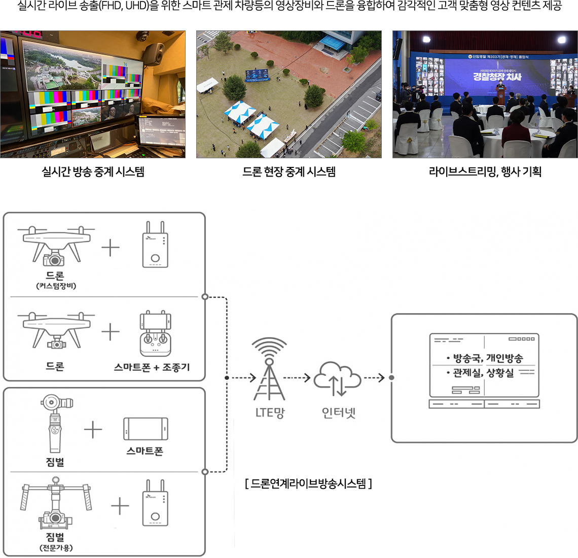 서비스-3.jpg