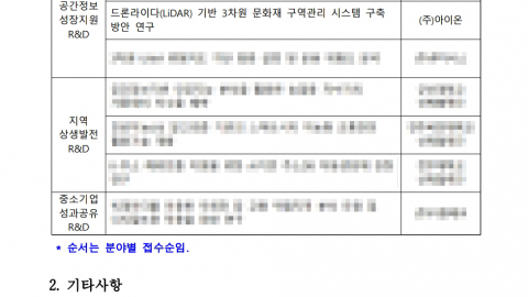 아이온, 2023년 LX 산학협력 R&D사업에 선정